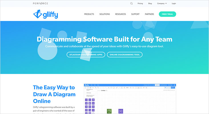 Top 10 Tools/Software for prototyping and Wireframing - OG Web Solutions