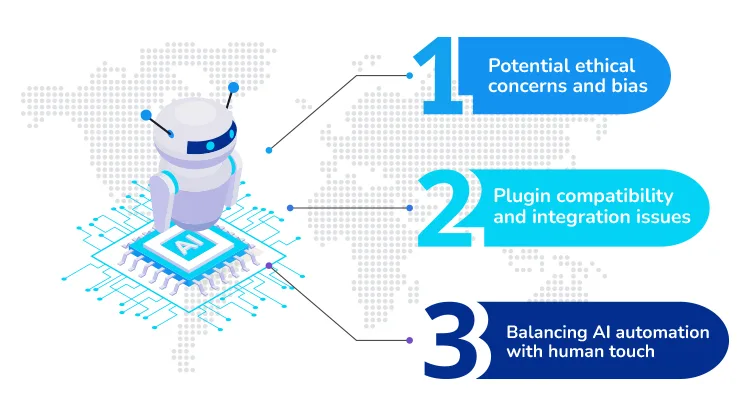 Challenges and Considerations with AI Powered Plugins jpg