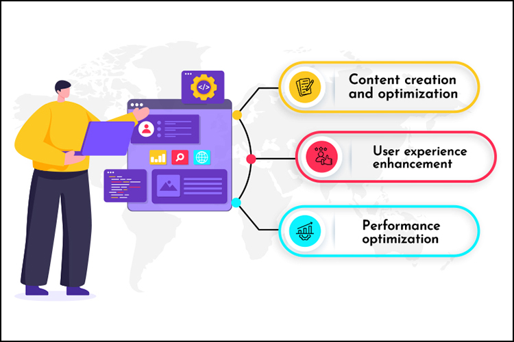 Common Use Cases for AI Powered Plugins 1