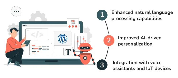 Emerging trends and technologies in AI for WordPress 2 jpg