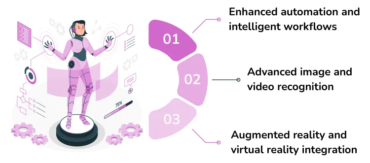 Predictions for the future of AI powered plugins 2 jpg