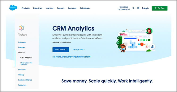 Salesforce Einstein Analytics 1