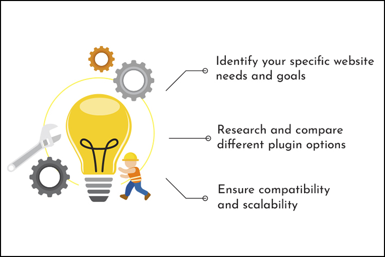 Tips for Choosing and Implementing AI Powered Plugins 1