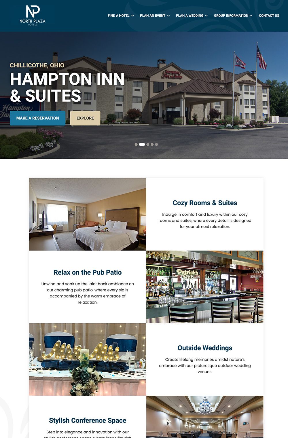 Christopher Hotels