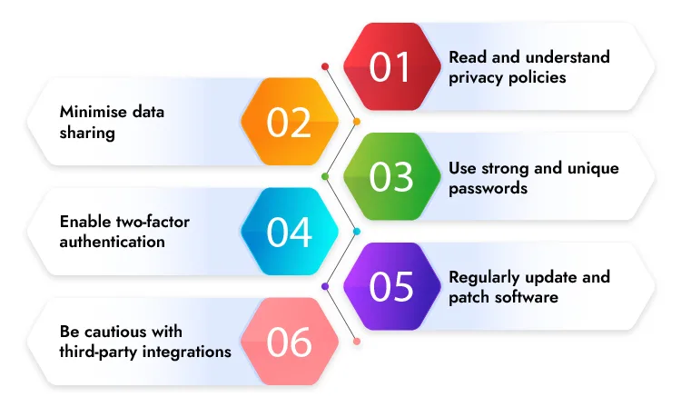 Strategies for Safeguarding User Data Privacy jpg